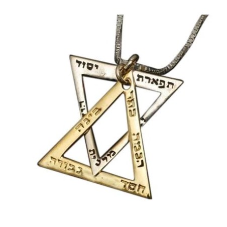 תליון קבלה עם עשר ספירות מאת האר"י | שרשראות של הארי